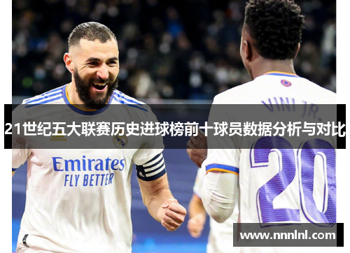 21世纪五大联赛历史进球榜前十球员数据分析与对比